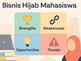 analisis swot bisnis hijab
